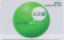 Transparent card (Lens card)